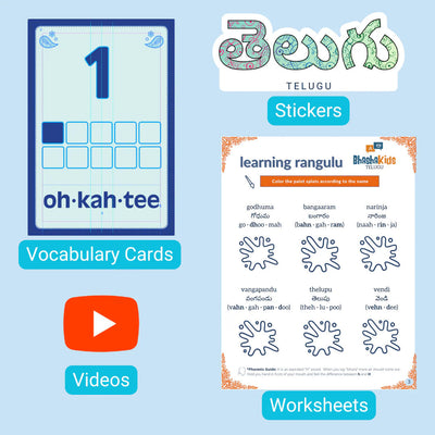 Telugu English Flashcards Set by BhashaKids