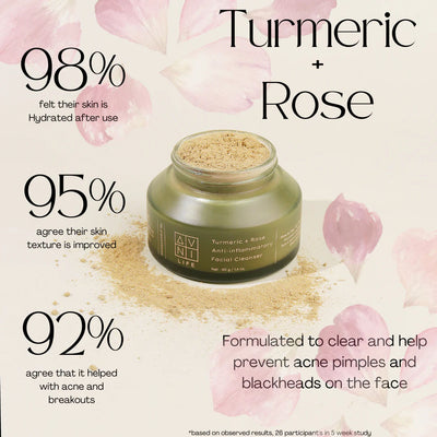 Quench your Glow