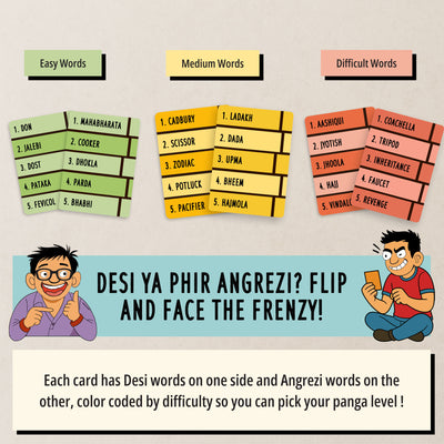 Andaaz Apna Apna | Word Guessing Party Game