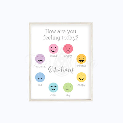 Bilingual Feelings & Emotions Poster • Gujarati | Hindi | Spanish | English