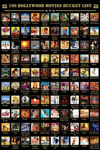 Bollywood Movie Scratch-off Poster