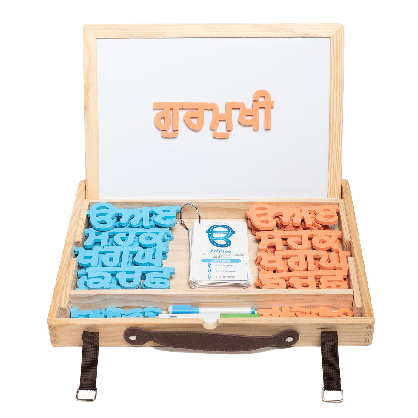 The Gurmukhi Box™