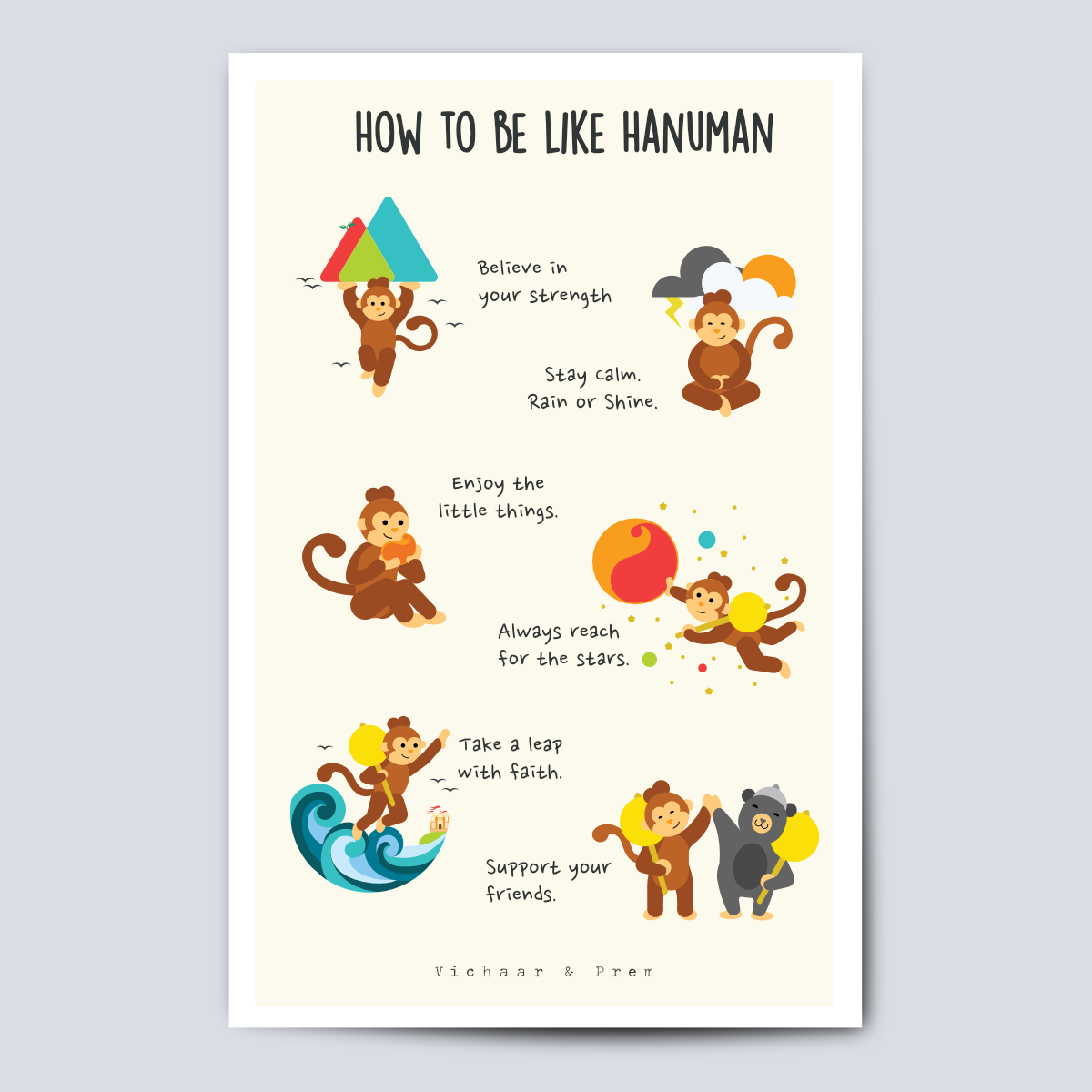 How to be like Hanuman poster, Vichaar and Prem, Hinduism, South Asian Art